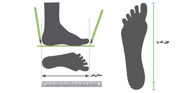 صندل دخترانه برند پابلوسکی
