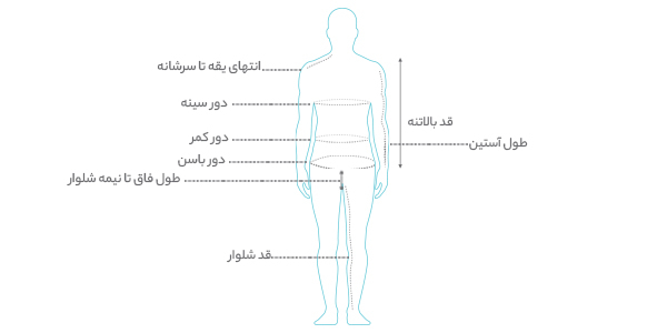 تی شرت و پولوشرت مردانه برند باینت