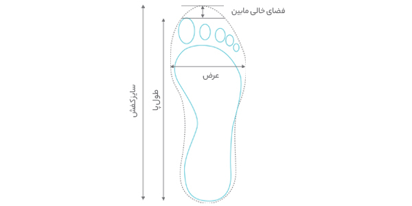 راهنمای سایز کفش ورزشی مردانه نایکی